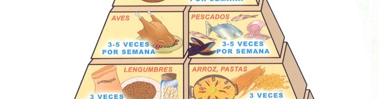 7 consejos nutricionales para el nuevo año