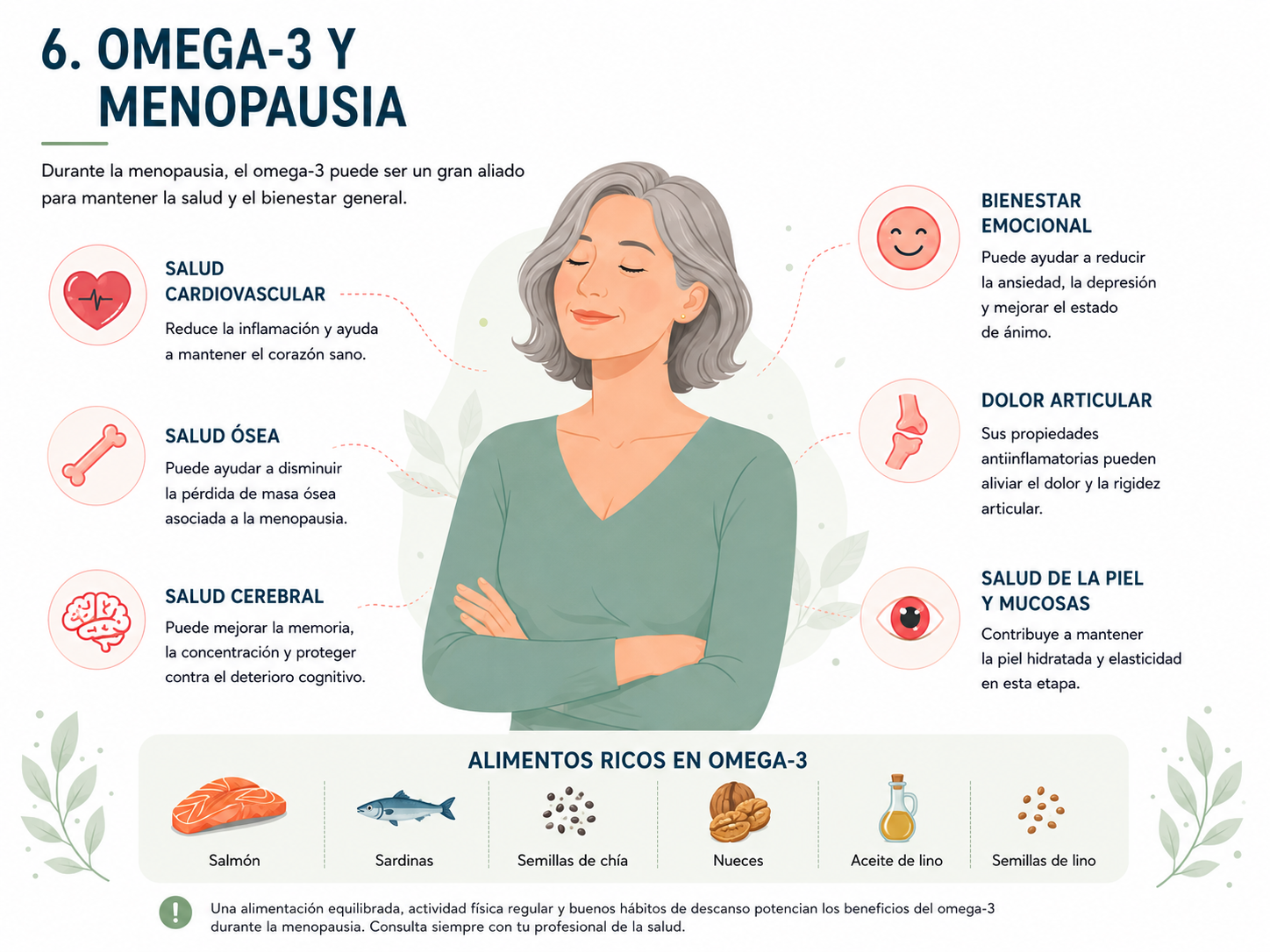 Omega-3 y menopausia
